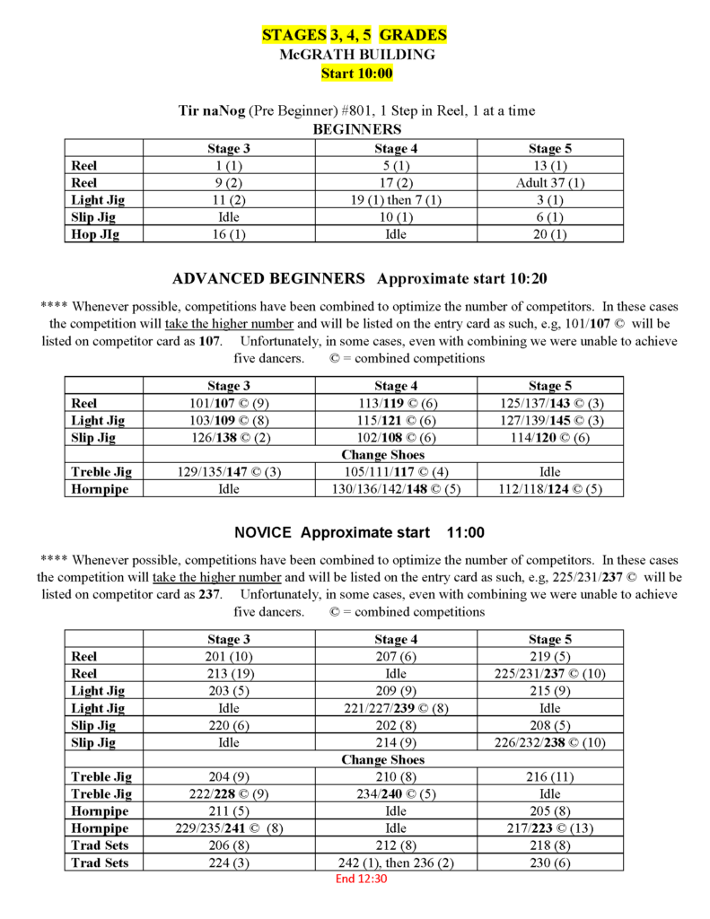 East Durham Feis 2026 Schedule Final 1 Page 3