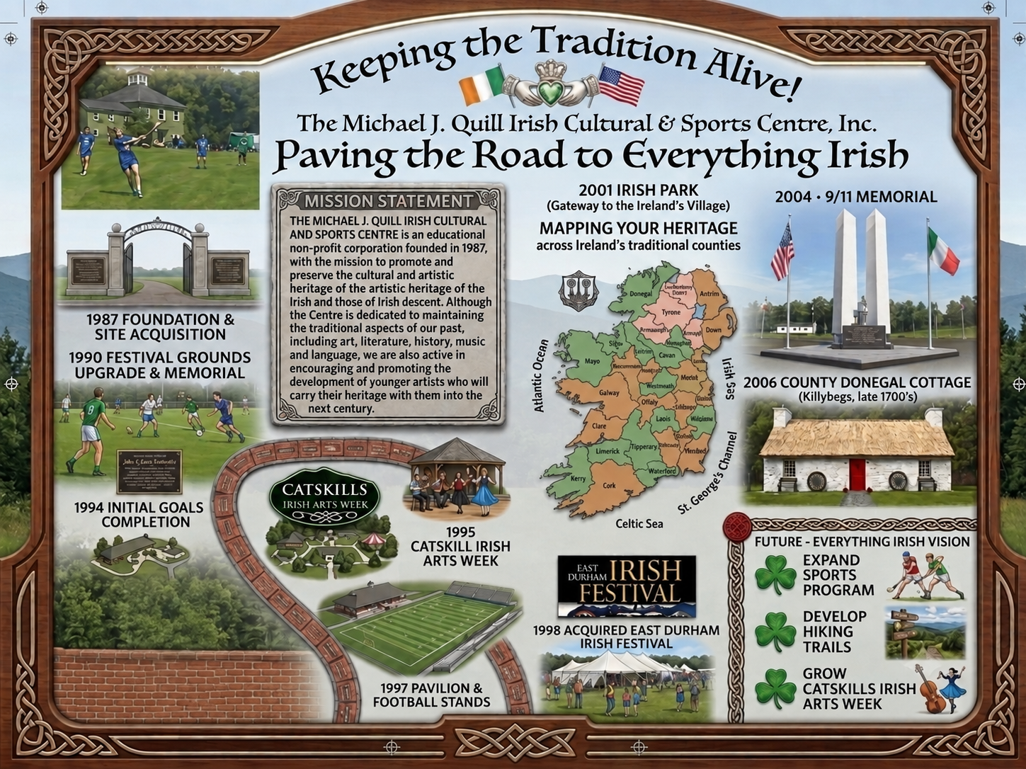 Community gathering at the MJQ Irish Centre